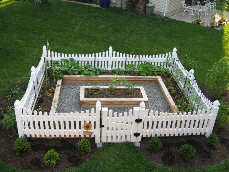 Bhg Com Vegetable Garden Plans Garden Design Ideas